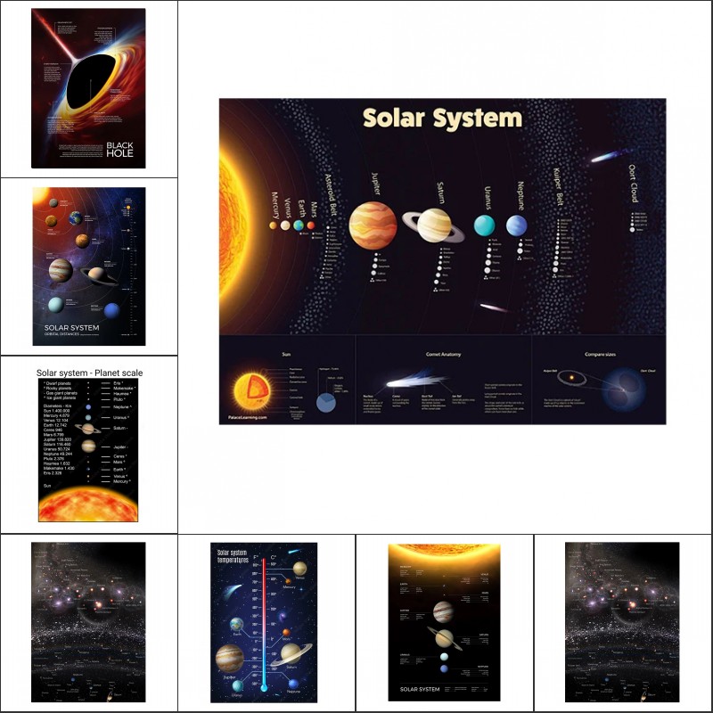 Star Map Poster - Pósteres e impresiones de planetas espaciales,