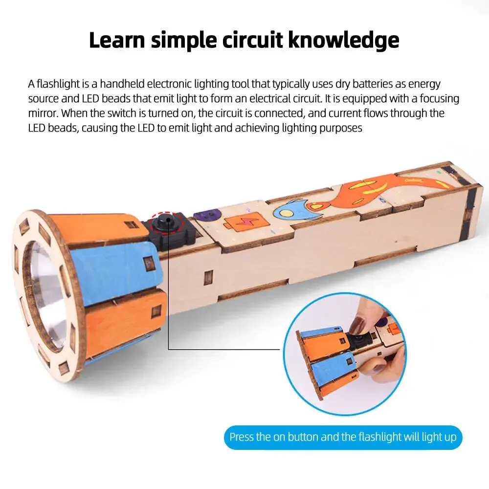 Tecnología de linterna DIY, ju - Science And Invention reseña y precio