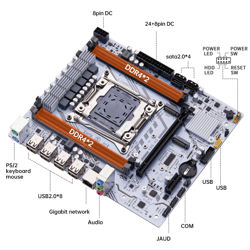 Placa base QIYIDA X99 LGA2011  - Science And Invention reseña y precio